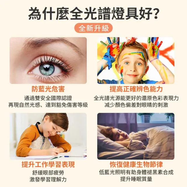 【聚美照明】5500流明3-5坪吸頂燈 全光譜護眼LED(防藍光護眼燈/三色無極調光附遙控/圓形臥室燈)