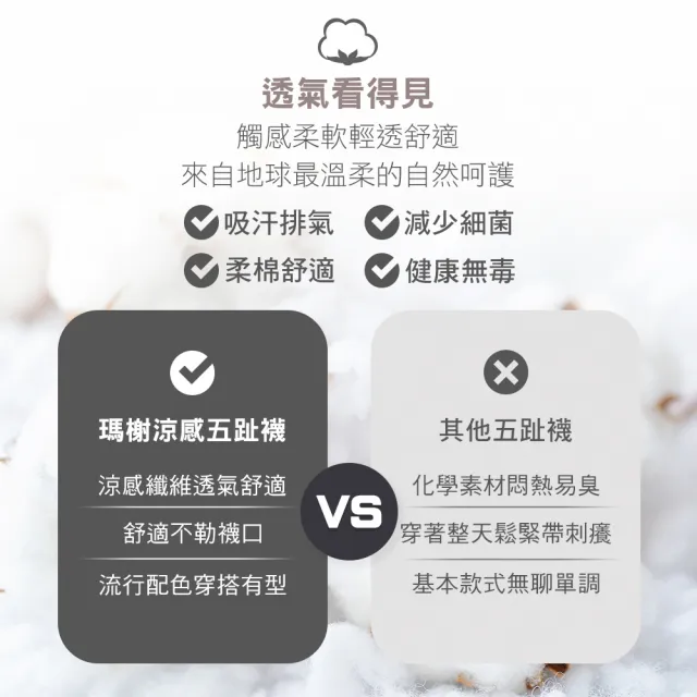 【MarCella 瑪榭】5雙組-MIT-乾爽五趾涼感纖維船襪(船襪/運動襪/機能襪/五趾襪)