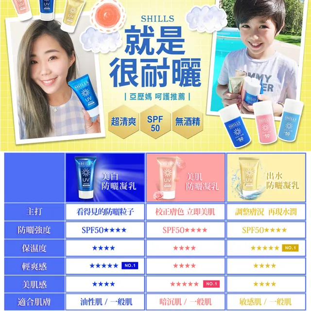 【SHILLS 舒兒絲】很耐曬超清爽美白防曬凝乳SPF50★★★★2入＋防曬乳2入(敏感肌可用)