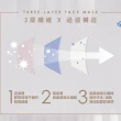 【艾爾絲】成人3D立體醫療口罩30片x5盒組(透氣不起毛 多色任選)