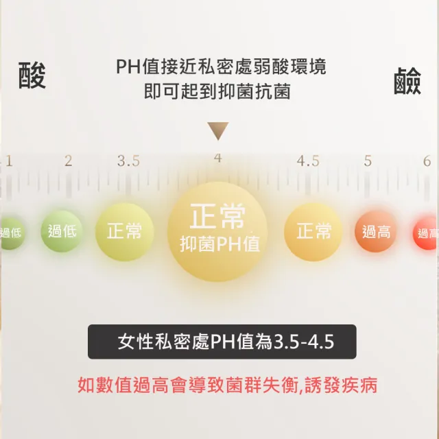 【I.RISS 伊莉絲】5件組-升級版冰肌面膜7A蠶絲內褲(顏色隨機/出清品售完不補)