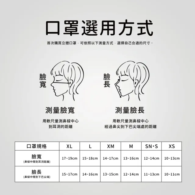 【INFINA 茵飛納】醫療立體口罩-黑色-M、XM、L(50入/盒 防疫必備 3D口罩 顯小臉)