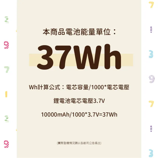 【E-books】SOU．SOU MY-PC-049 10000mAh 20W 2孔輸出快充行動電源(自帶線/37Wh)