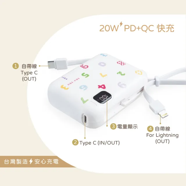 【E-books】SOU．SOU MY-PC-049 10000mAh 20W 2孔輸出快充行動電源(自帶線/37Wh)