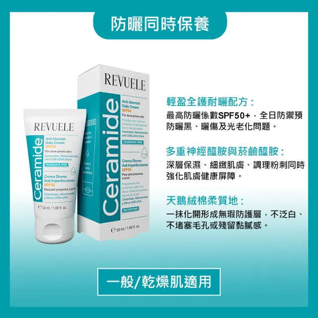 【REVUELE 瑞膚露】全日防曬乳SPF50+ 50ml-3款任選(控油清爽/保濕輕透/神經醯胺淨瑕)