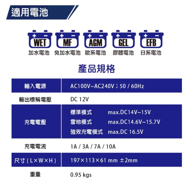 【麻新電子】SC-1000 鉛酸 電瓶充電器 適用各類型汽/機車電瓶