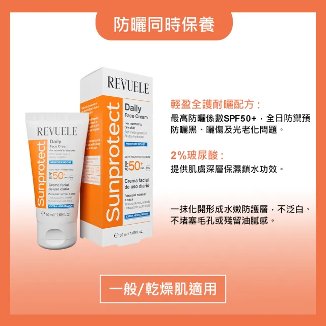 【REVUELE 瑞膚露】全日防曬乳SPF50+ 50ml-2入/3款任選(控油清爽/保濕輕透/神經醯胺淨瑕)