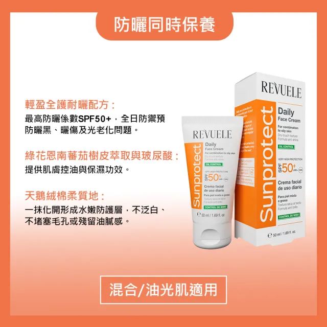 【REVUELE 瑞膚露】全日防曬乳SPF50+ 50ml-2入/3款任選(控油清爽/保濕輕透/神經醯胺淨瑕)