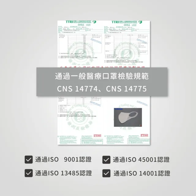 【INFINA 茵飛納】醫療立體口罩-紳士藍-M、XM、L(50入/盒)