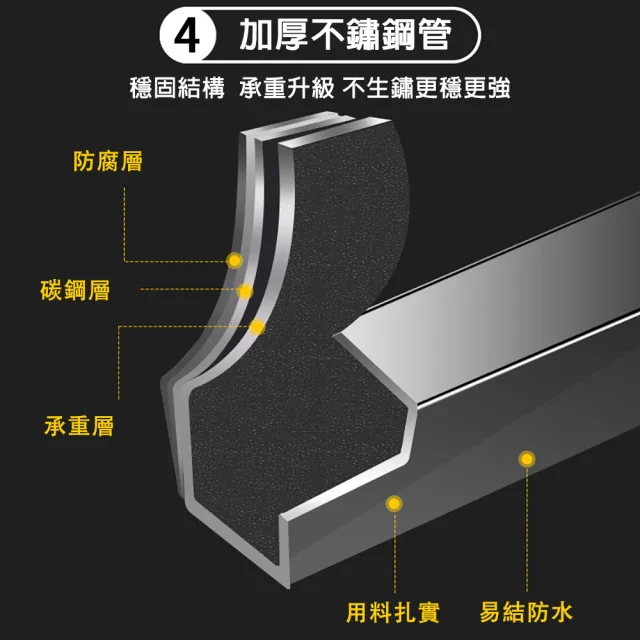 【銘利萊】洗衣機底座 洗衣機增高架 可伸縮腳架 冰箱底座(雙管固定托架 置物架 通用支架)