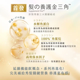 【LUX 麗仕】女大推薦 日本製髮的補給 修護髮油100ml(摩洛哥堅果油)
