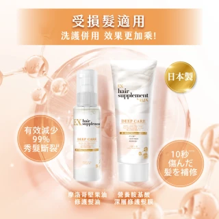 【LUX 麗仕】女大推薦 日本製髮的補給 營養胺基酸 深層修護髮膜170g