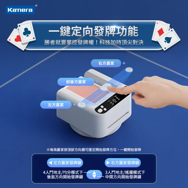 【Kamera】撲克牌自動發牌機 MAX 第三代(遙控款/ACE 5)