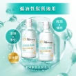 【LUX 麗仕】女大推薦 日本製髮的補給 胺基酸洗髮精/護髮乳450gx2入(絲蛋白/膠原蛋白/角蛋白/冰河水)