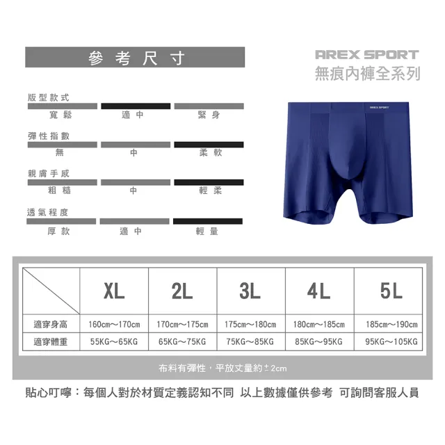 【AREXSPORT】男款加長莫代爾網眼透氣四角防摩運動四角褲(加大碼 冰絲涼感 抑菌內褲 石墨烯纖維 男四角)