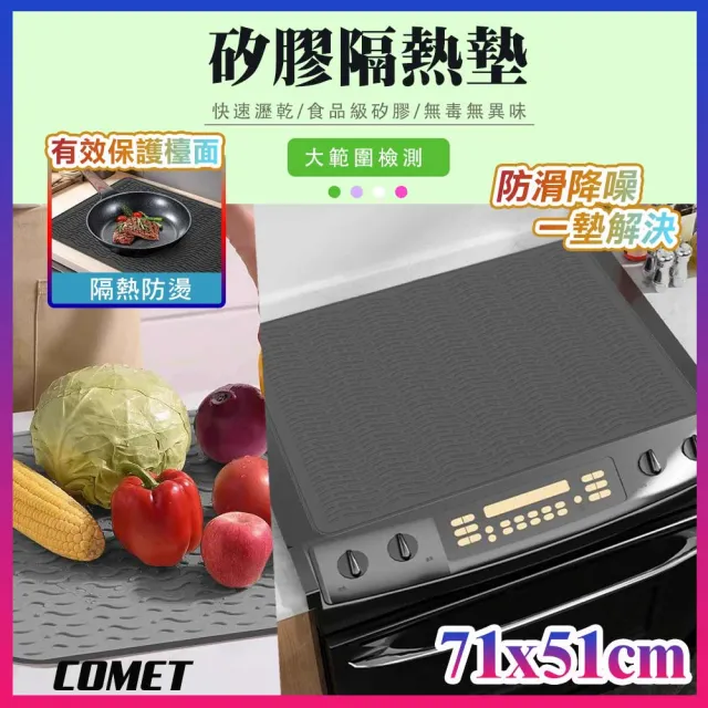 【COMET】71cm加大加厚矽膠瀝水隔熱墊(廚房餐具瀝水墊 餐墊 瀝水墊 防滑墊 隔熱墊 瀝水置物墊/S71)