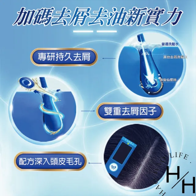 【head＆shoulders 海倫仙度絲】經典清潔去屑洗髮乳 1000毫升