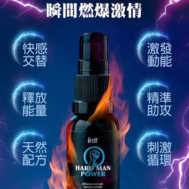 【Intt】極致冰火男士快感增強液 15ml 私密潤滑(情趣職人 潤滑液 情趣用品 私密潤滑)