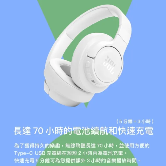 【JBL】Tune 770NC 頭戴式藍牙降噪耳機(音效重現強勁低音)