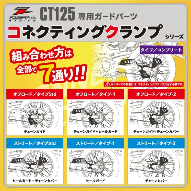 【ZETA】鏈條保護套件用  鏈條護蓋(HONDA CT125 2020-25年車型用 / 機車檔車改裝)