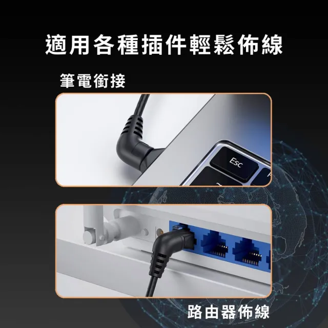 【ＭoZuo】Cat.6a 10Gbps極速 可旋轉彎頭電競網路線 黑 5米