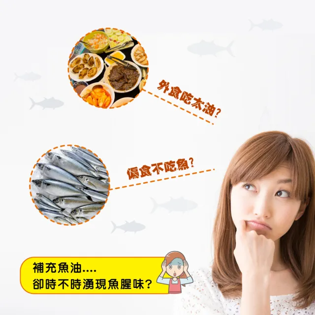 【杏輝醫藥】優倍多YouBest 高優質魚油軟膠囊(60粒/盒-TG型、小分子好吸收)