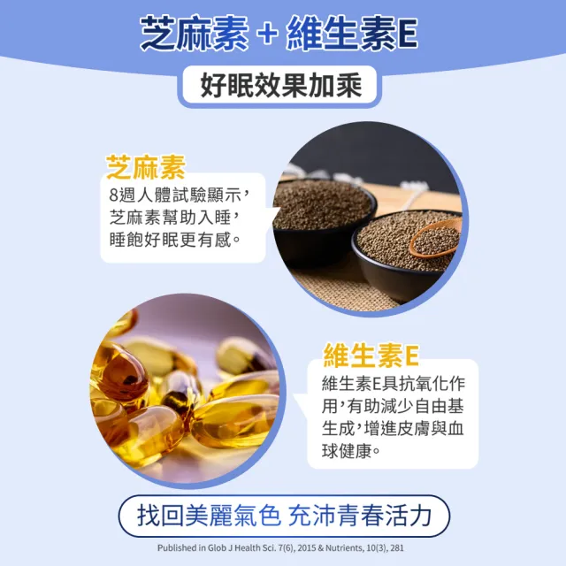 【YouBest 優倍多】優倍多 芝麻E舒眠軟膠囊(60粒/盒-日本專利GABA.芝麻素.維生素E.迷迭香萃取物.幫助入睡)