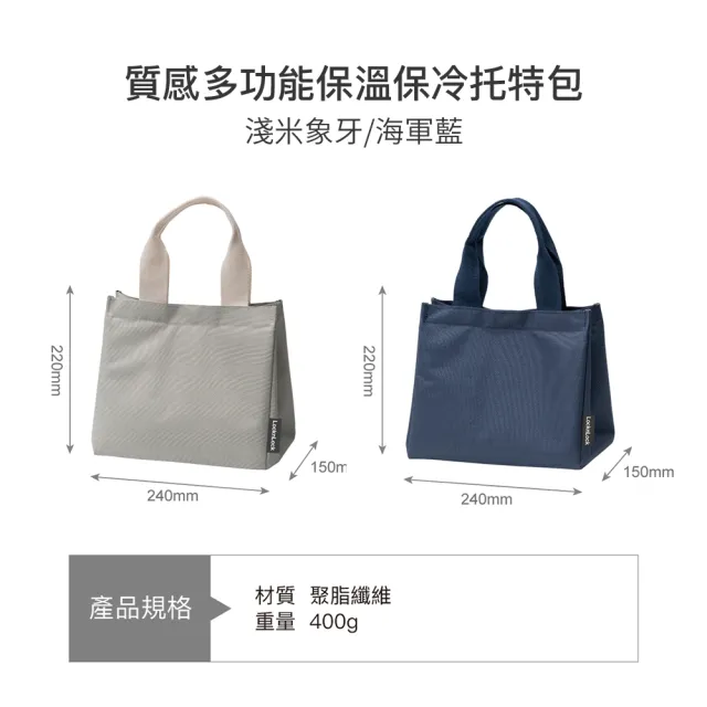 【LocknLock 樂扣樂扣】官方直營 質感多功能保溫保冷托特包(兩色任選/便當袋)