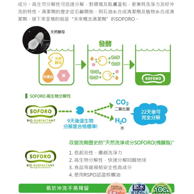 【SARAYA】幸福小象 酵素食器蔬果洗潔精組300ml+500ml x2(1罐+2補充包/柚香)