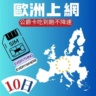 【EU CARE 歐台絲路】歐洲上網公爵卡10日吃到飽不降速