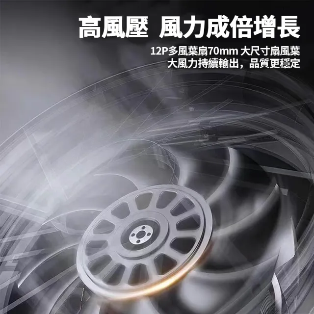【小不記】15V電池x2 暴力吹風機/鼓風機/暴力風扇/吹塵機/吹塵槍/吹水機/吹葉機(洗車打蠟居家清潔除塵吹乾)