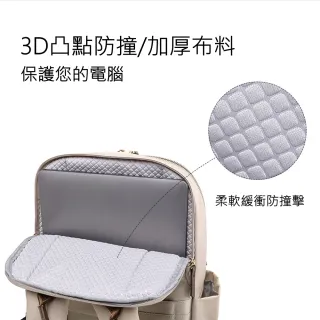 【MoodRiver】中款 氣質通勤 後背包 優雅 筆電背包 旅行背包 女包 書包 電腦包 背包(防潑水 加 