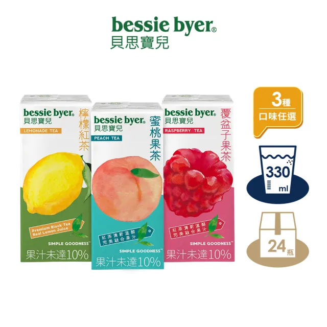 【2026】檸檬紅茶推薦ptt》10款高評價人氣品牌排行榜 | BALIMAN情報局