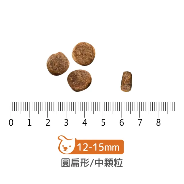 【Go!】無穀雞肉 3.5磅 狗狗低脂關節保健系列 成犬配方(狗糧 狗飼料 軟骨素 關節照護 體重控制)