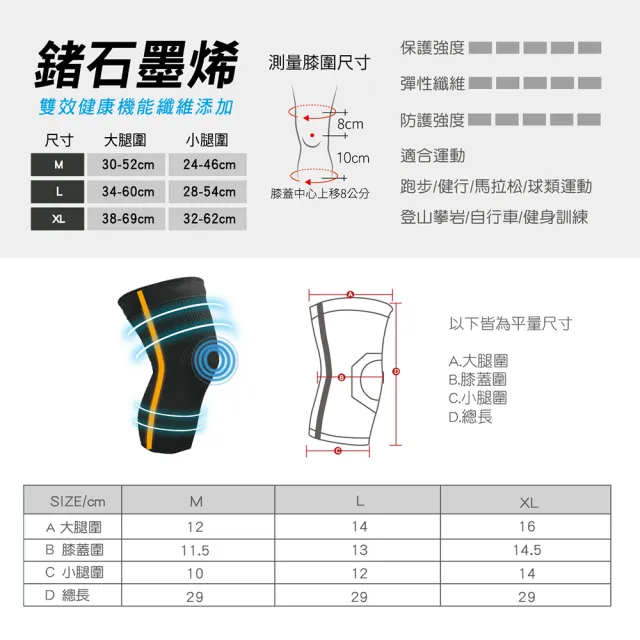 【AREXSPORT】運動護膝 登山護膝 鍺石墨烯 高彈機能 3D包覆單支 / 加大碼 短護膝   護具(防捲支撐膠條)