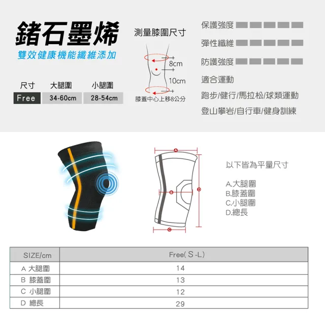 【AREXSPORT】運動護膝 登山護膝 鍺石墨烯 高彈機能 3D包覆單支 / 加大碼 短護膝   護具(防捲支撐膠條)