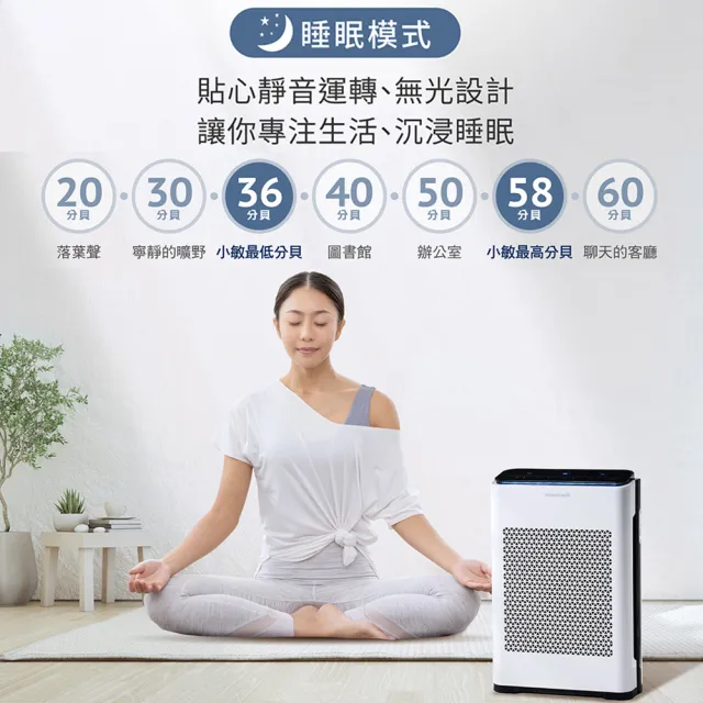 【美國Honeywell】抗敏負離子空氣清淨機HPA-720WTWV1(適用8-16坪｜小敏★PM2.5+TVOC自動偵測)