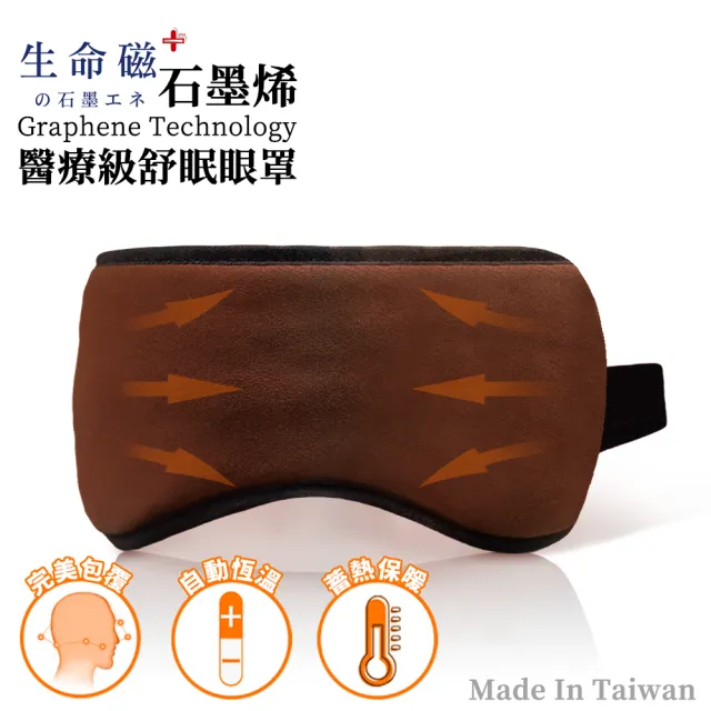 【日本旭川】生命磁能量眼罩&石墨烯護膝套 超值組(透氣舒適 遠紅外線 緩解疲勞)