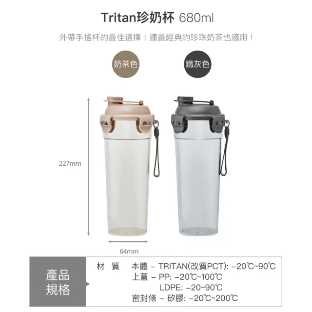 【LocknLock 樂扣樂扣】官方直營 Tritan珍奶杯 680ml(二色任選/直飲/附提帶)