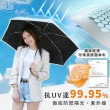 【JOJOGO】買一送一 極薄自動輕羽傘(自動傘 輕量傘 晴雨傘 黑膠傘 雨傘)