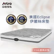 【Artso 亞梭】美國ES伊麗絲-石墨烯QUEEN 雙人加大護背床墊(彈簧床/獨立筒)