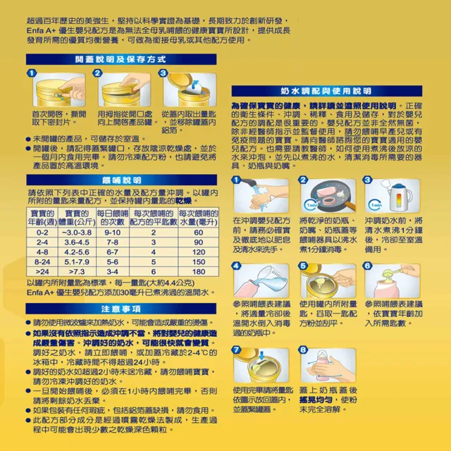 【美強生】官方直營 Enfa A+ 優生嬰兒 0-12個月適用-新配方(400g)