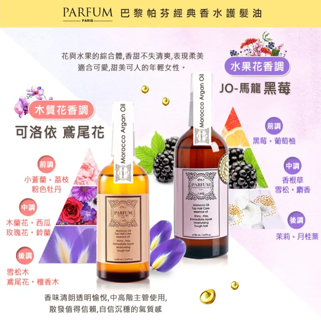 【Parfum 巴黎帕芬】經典香水摩洛哥胜月太護髮油 香水護髮油 髮油 柔順香氛 小蒼蘭髮油(100ml*2)