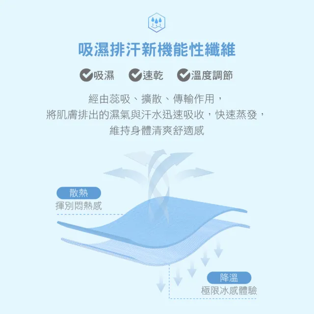 【MarCella 瑪榭】SoonDry吸排透氣圓領短袖(男內著/男內衣/吸濕/排汗/涼感/速乾)