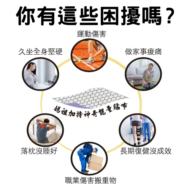 【金品】石墨烯.鈦鍺精油霜(白沙屯媽祖聯名款)