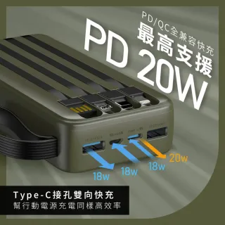 【台隆手創館】KINYO超能充自帶線行動電源20000mAh(KPB-2550)