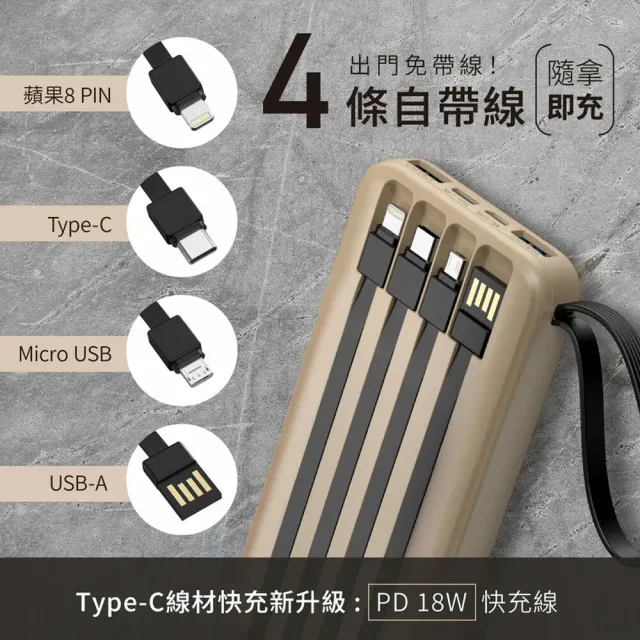 【台隆手創館】KINYO超能充自帶線行動電源10000mAh(KPB-2530)