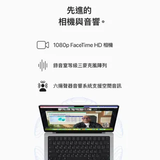 【Apple】MacBook Pro 16吋 M3 Pro晶片 12核心CPU與18核心GPU 36G/512G SSD(台版公司貨 特製純英文鍵盤)