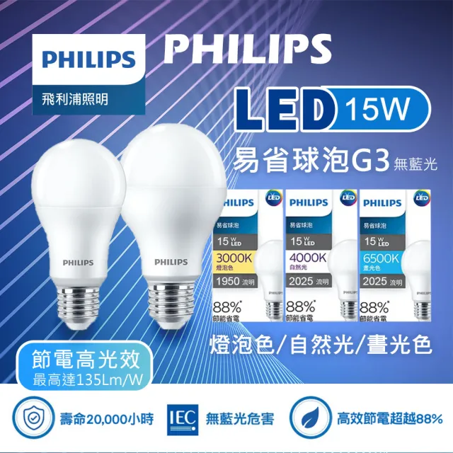 【Philips 飛利浦】6入組 15W 易省泡 G3 LED燈泡(無藍光危害 E27燈頭)