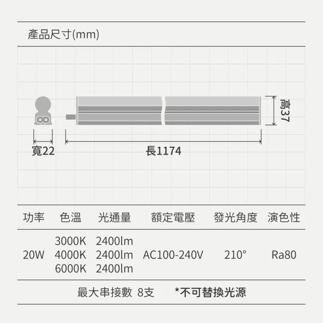 6入 LED T5支架燈 超亮款(20W / 4尺)